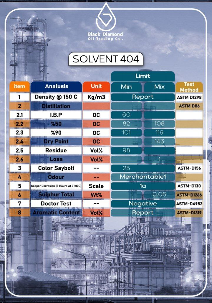 solvent 404